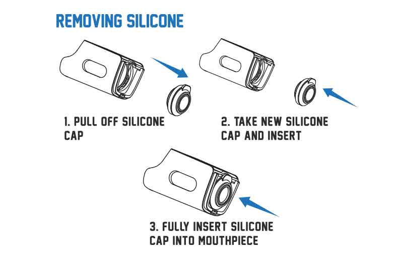 Removing the silicon cap for the Sutra Mini on white background