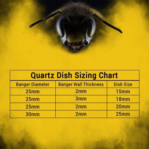 Quartz Insert Sizing Chart d24de5bd 18d3 481f 90ca 55fc9fa78c89