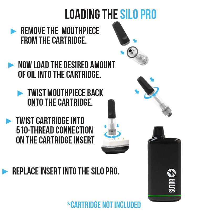 Loading Sutra SILO Pro