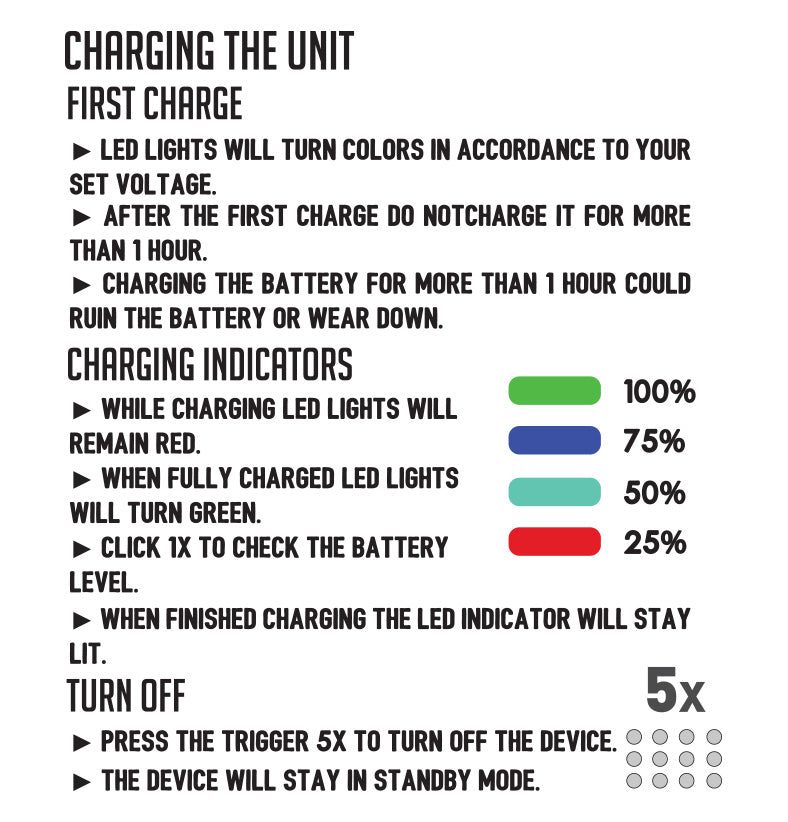 Charging the Sutra Squeeze on white background