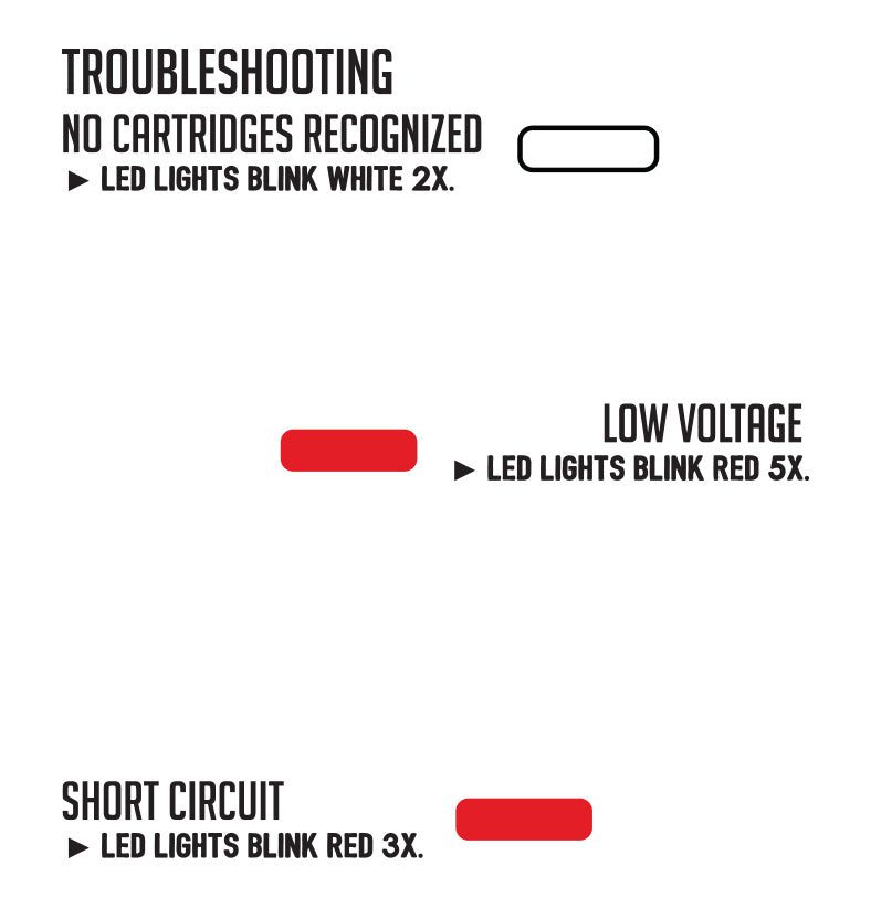 Trouble Shooting of the Sutra Squeeze on white background